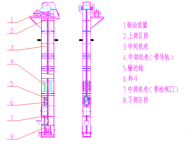 NE、NSE型斗式提升機(jī)