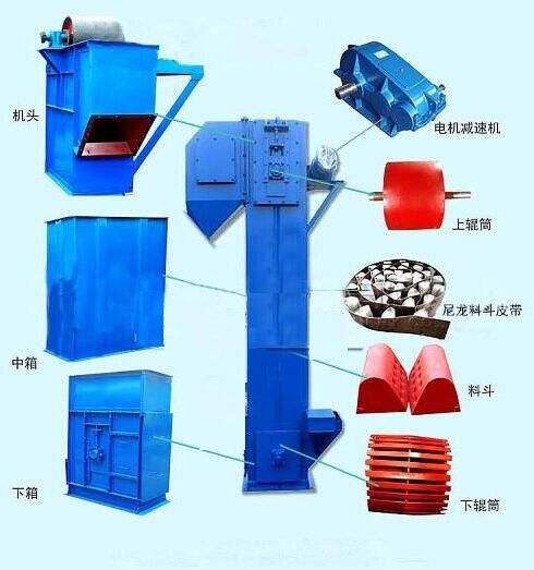 斗式提升機(jī)實拍